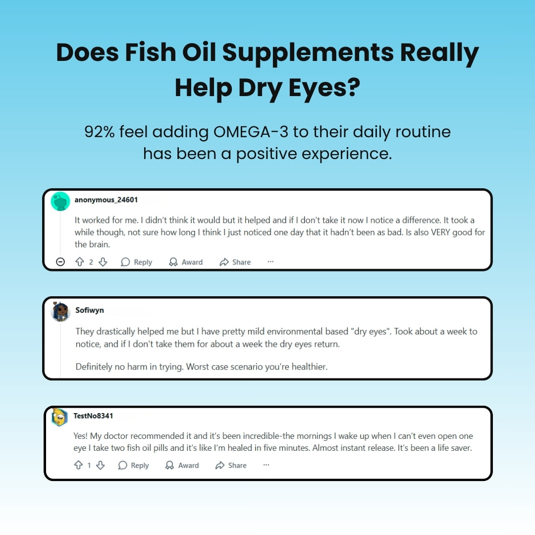 Omega-3 Fish Oil - 100 Softgel Capsules