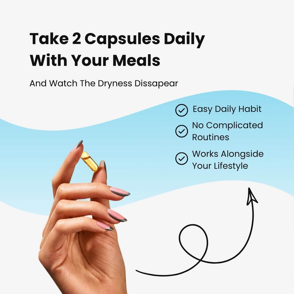 Dry Eye Support Omega-3 Fish Oil