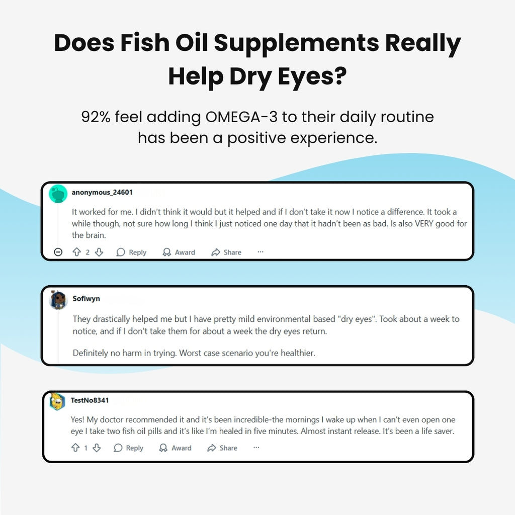 Dry Eye Support Omega-3 Fish Oil