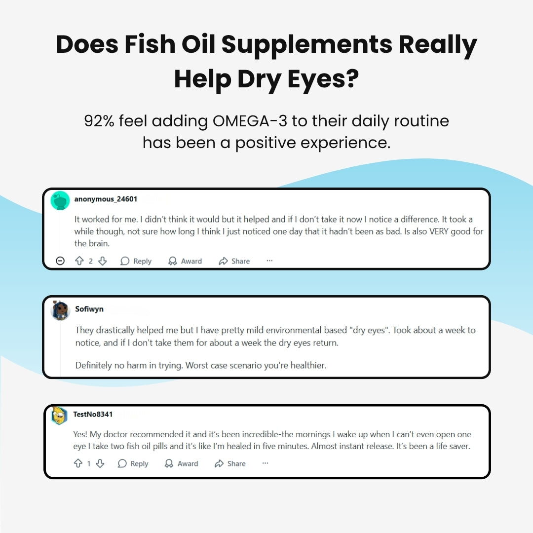 Dry Eye Support Omega-3 Fish Oil